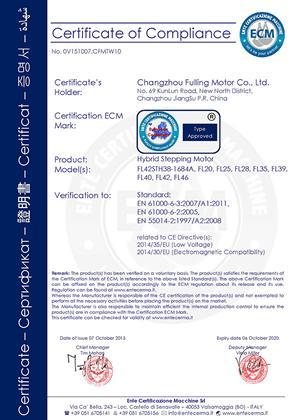 CE Certificates